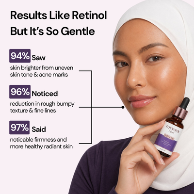 Skin Booster+ Bakuchiol 2%