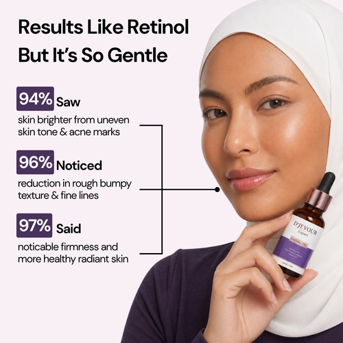 Skin Booster+ Bakuchiol 2%