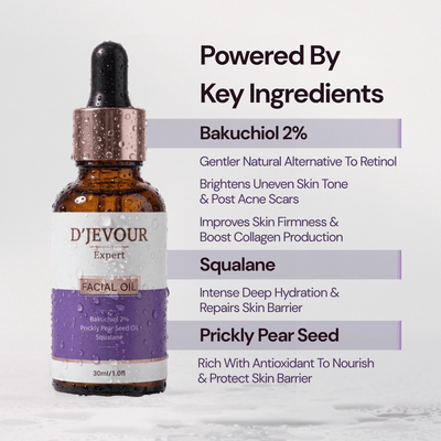 Bakuchiol 2% Skin Booster+