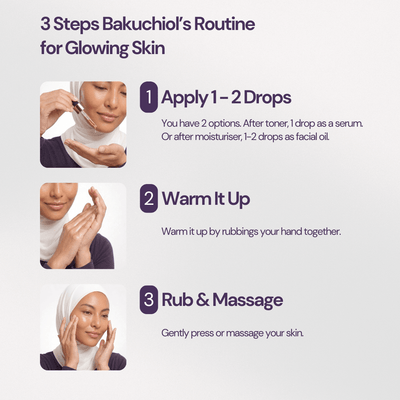 Bakuchiol 2% Skin Booster+