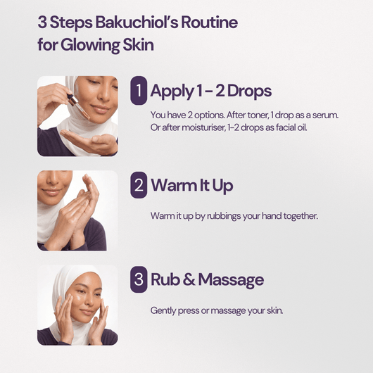 Bakuchiol 2% Skin Booster+